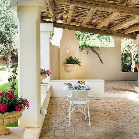 Villa San Ciro